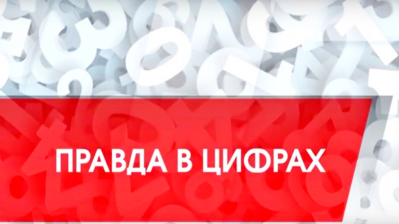 За что мы несем ответственность? Правда в цифрах с Ольгой Устиновой